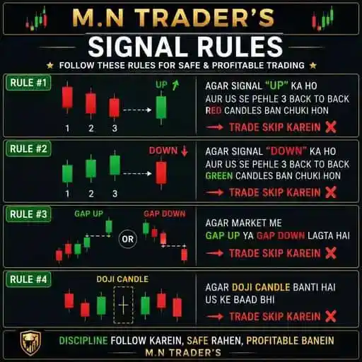 quotes signal 🚦 — forex WhatsApp group
