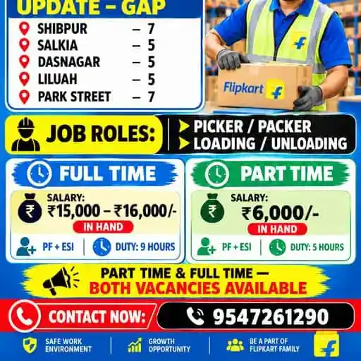Kolkata job group — jobs WhatsApp group