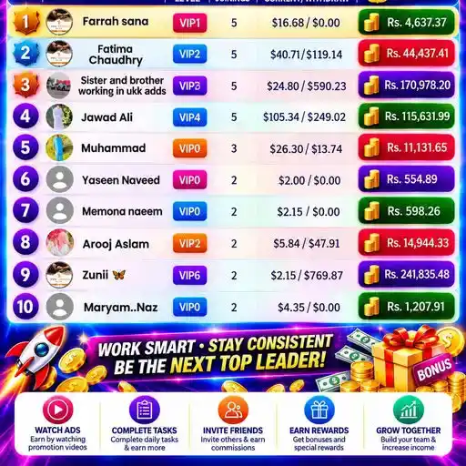π₯UK ADS EARN MONEY πͺ β business WhatsApp Group