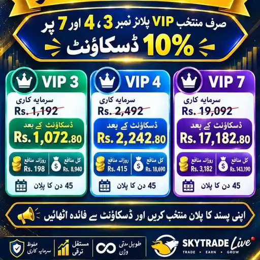 CRYPTO — crypto WhatsApp group